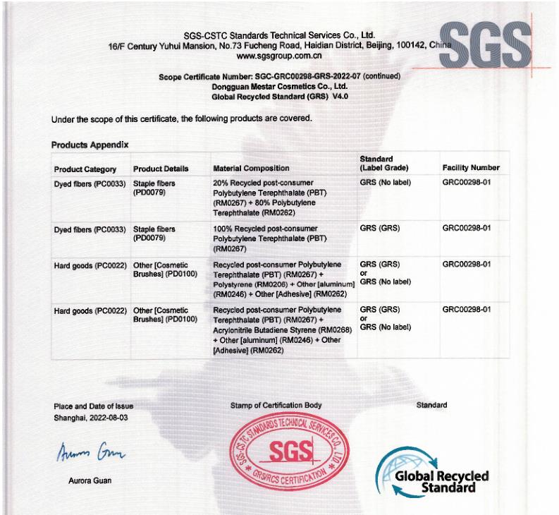 GRS certificate